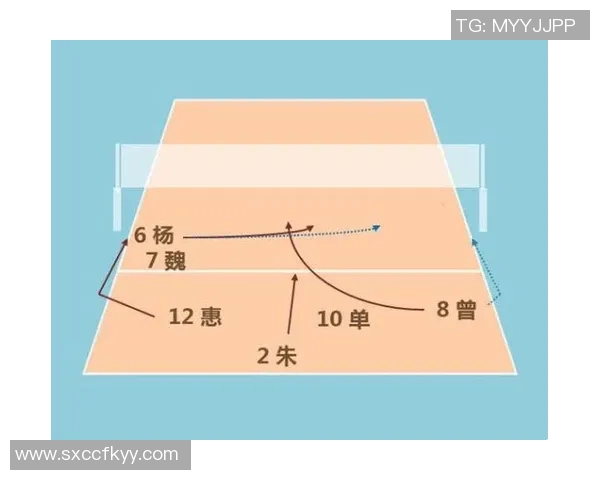 南京排球队中路突破分析与战术调整的得失总结 南京排球队中路突破分析与战术调整的得失总结