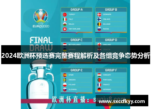 2024欧洲杯预选赛完整赛程解析及各组竞争态势分析