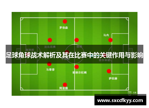 足球角球战术解析及其在比赛中的关键作用与影响